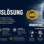 ABS Testauslösung: Bedeutung, Ursachen, Diagnose & Lösung im Komplett-Guide